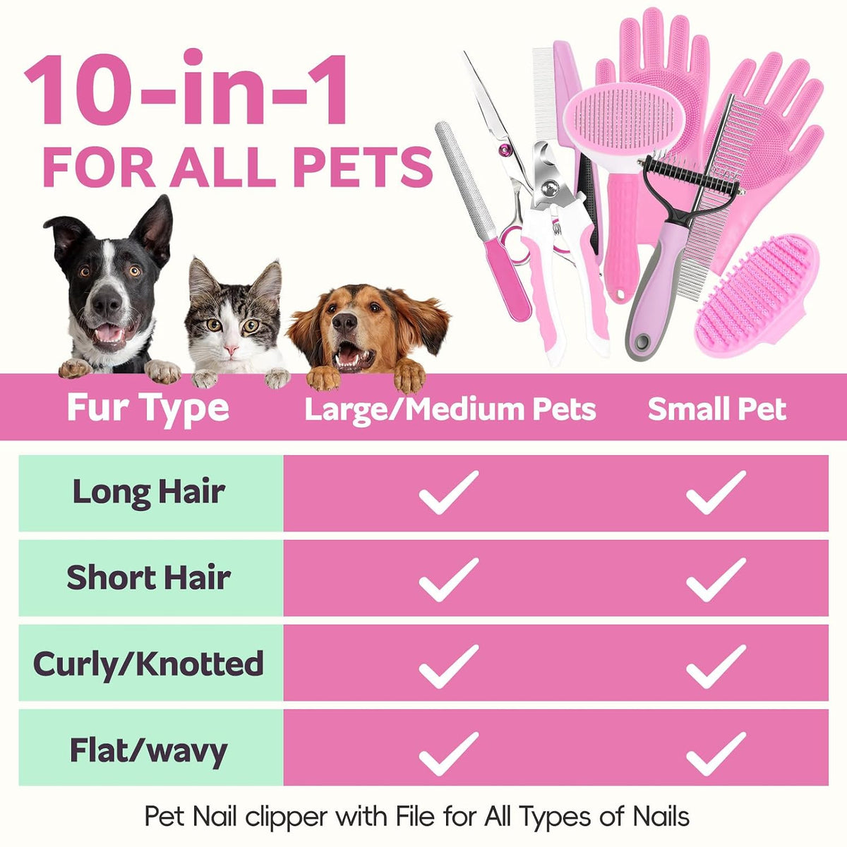 10-Piece Complete Pet Grooming Kit for Dogs & Cats