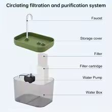 Cat drinking from flowing pet water fountain with built-in filter